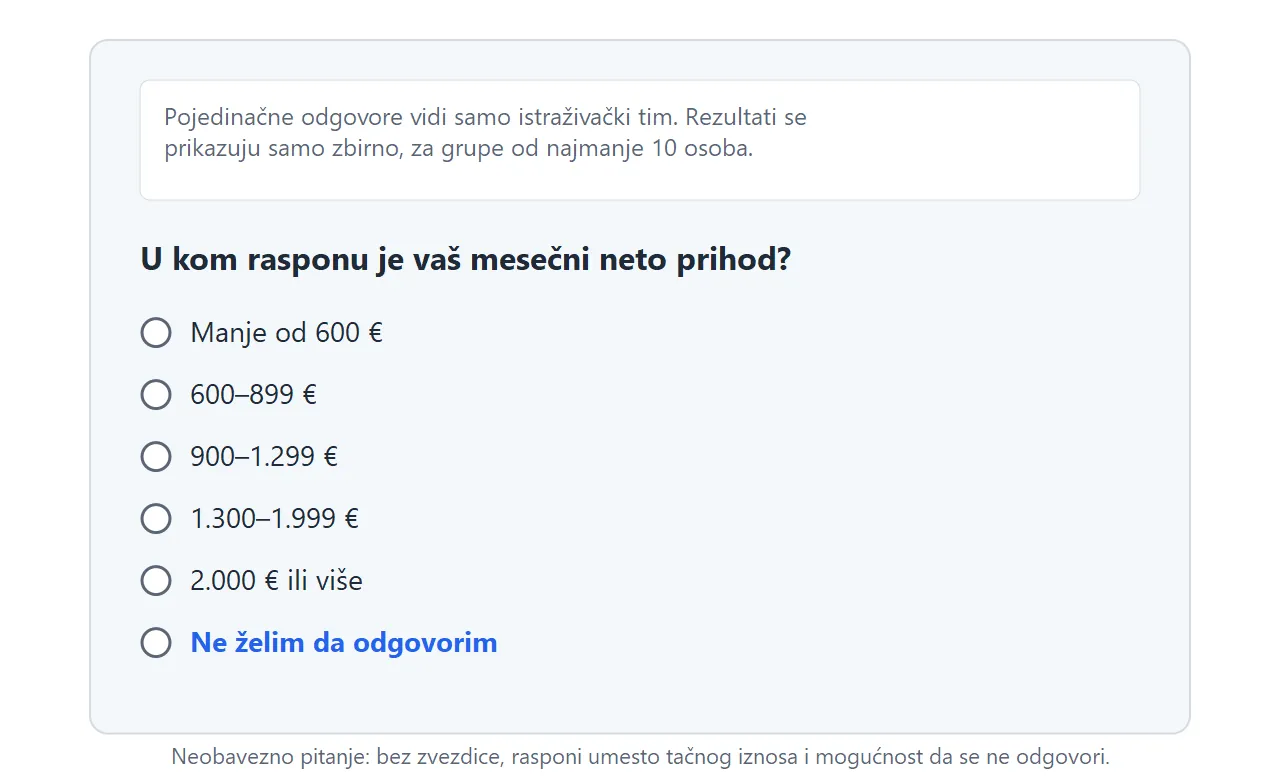 Pitanje o mesečnom neto prihodu sa pet raspona u evrima i opcijom „Ne želim da odgovorim“, a iznad njega napomena o tome ko vidi pojedinačne odgovore.